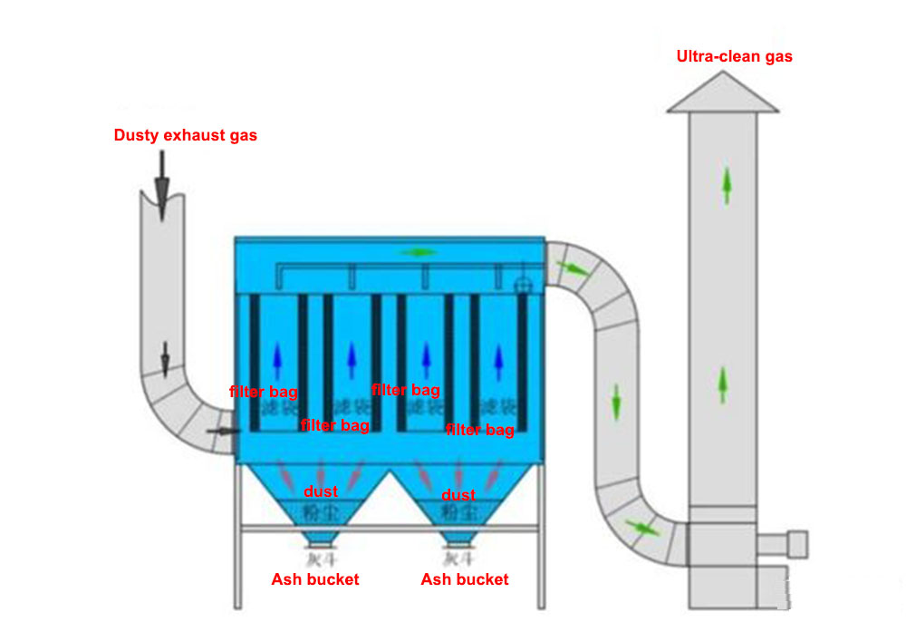 Yuanchen Technology (688659.SH) Performance-Interpretation: Vom Wind aufsteigend, das integrierte Tiefenlayout leitete 